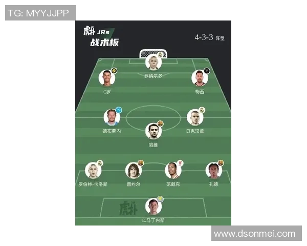 全球足球巨星最佳阵容解析：从梅西到C罗，顶级球员的完美组合